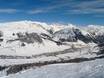 Nordwestitalien: Unterkunftsangebot der Skigebiete – Unterkunftsangebot Livigno
