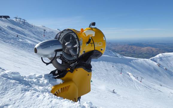 Schneesicherheit Canterbury – Schneesicherheit Mt. Hutt