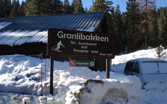 Skifahren bei Granlibakken