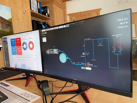Österreich: Umweltfreundlichkeit der Skigebiete – Umweltfreundlichkeit SkiWelt Wilder Kaiser-Brixental