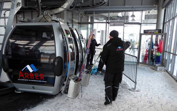 Regen: Freundlichkeit der Skigebiete – Freundlichkeit Arber