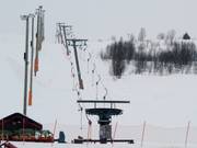 Kjelkeheisen - Tellerlift