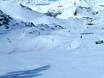 Snowparks Französische Alpen – Snowpark Les 2 Alpes