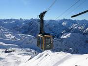Nebelhorn-Gipfelbahn - 30er Kabinen-Seilbahn