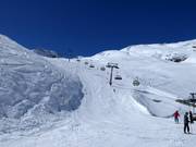 Mittelschwere Piste Moräne