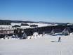 Rothaargebirge: Unterkunftsangebot der Skigebiete – Unterkunftsangebot Winterberg (Skiliftkarussell)