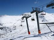 Markudjik 2 - 4er Sesselbahn fix geklemmt