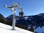 TirolS II - 10er Gondelbahn (Ein-Seil-Umlaufbahn)