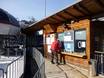Chiemsee Alpenland: Sauberkeit der Skigebiete – Sauberkeit Oberaudorf – Hocheck