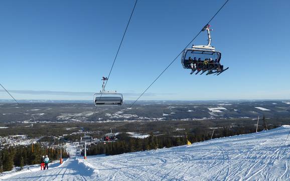 Skifahren bei Sälen