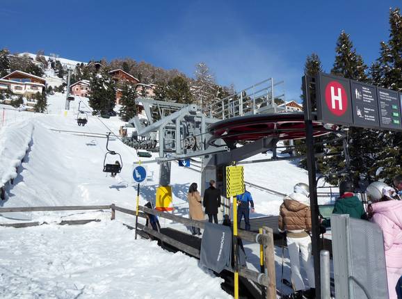 Suvretta–Randolins