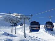 Die 10er Gondelbahn Gefrorene Wand ist ein absolutes Highlight!