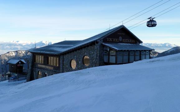 Hütten, Bergrestaurants  Niedere Tatra (Nízke Tatry) – Bergrestaurants, Hütten Jasná Nízke Tatry – Chopok