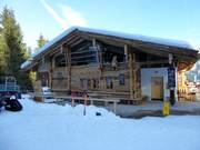 Berghütten Tipp Bärsteinalm