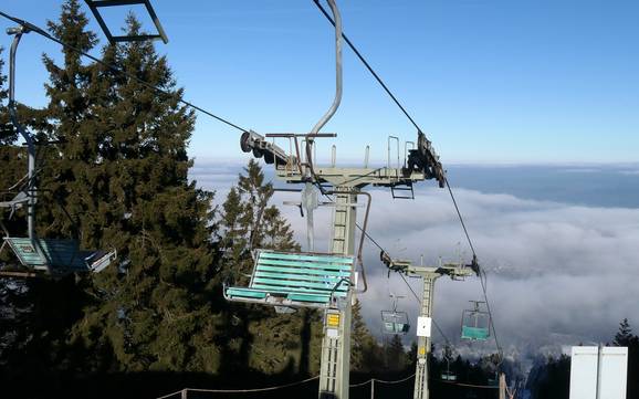 Bestes Skigebiet im Landkreis Cham – Testbericht Hohenbogen – Neukirchen bei Hl. Blut