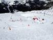 Snowparks Val di Fassa (Fassatal) – Snowpark Belvedere/Col Rodella/Ciampac/Buffaure – Canazei/Campitello/Alba/Pozza di Fassa
