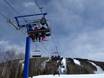 Capitale-Nationale: beste Skilifte – Lifte/Bahnen Le Mont Grand-Fonds