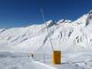 Schneesicherheit Berner Alpen – Schneesicherheit Belalp – Blatten
