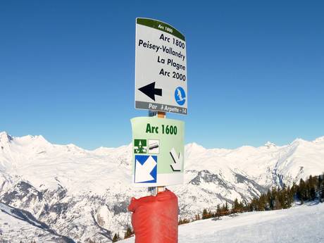 Frankreich: Orientierung in Skigebieten – Orientierung Les Arcs/Peisey-Vallandry (Paradiski)