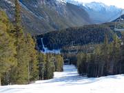 Mittelschwere Piste Ray's Run