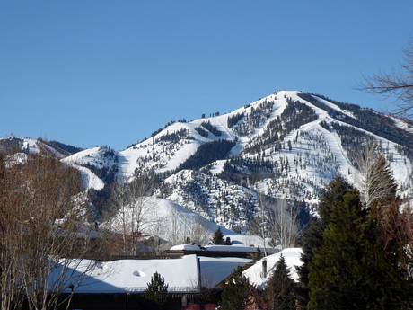 Idaho: Größe der Skigebiete – Größe Bald Mountain – Sun Valley