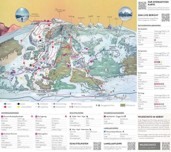 Chäserrugg – Unterwasser/Alt St. Johann (Toggenburg)