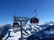 Pöglbahn - 8er Gondelbahn (Ein-Seil-Umlaufbahn)