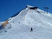 Abfahrt von der Hohen Wacht