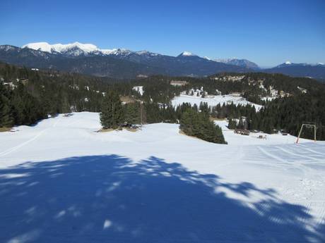 Alpenwelt Karwendel: Größe der Skigebiete – Größe Kranzberg – Mittenwald