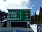 Informationen zu Wartezeiten und Öffnung von Anlagen