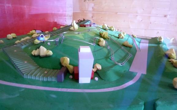 Bottrop (Stadt): Orientierung in Skigebieten – Orientierung Bottrop (alpincenter)