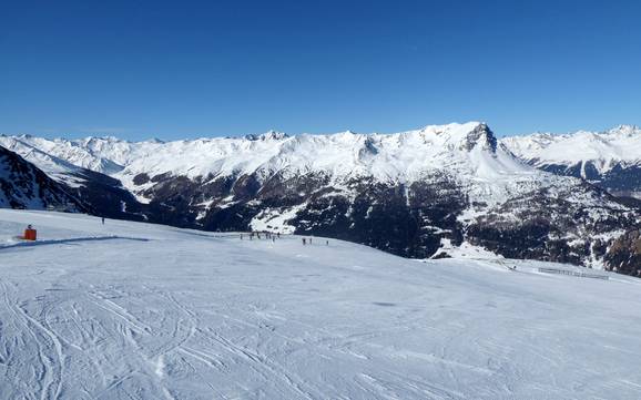 Skifahren bei Pfunds