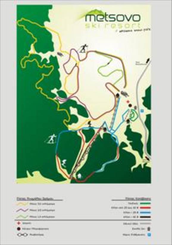 Provitis Ilias – Metsovo