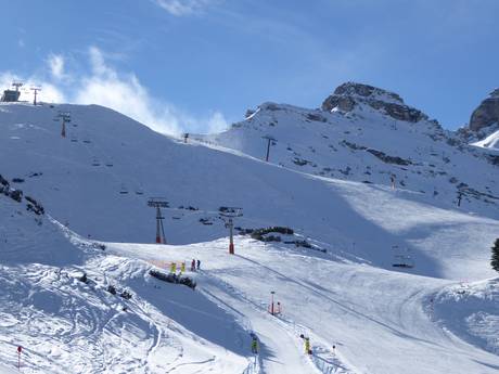 Stubai: Größe der Skigebiete – Größe Schlick 2000 – Fulpmes