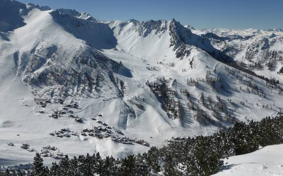 Liechtensteiner Alpen: Größe der Skigebiete – Größe Malbun