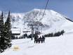 USA: Testberichte von Skigebieten – Testbericht Alta