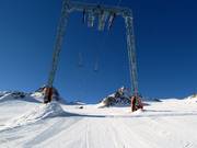Mutkogl - Schlepplift mit T-Bügel/Anker