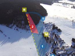 Skigebiet Schießberg – Crottendorf