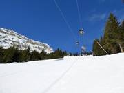 Schwere Piste Brunnental