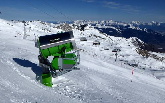 Schneesicherheit Kapruner Tal – Schneesicherheit Kitzsteinhorn/Maiskogel – Kaprun