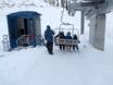 Indy Pass: Freundlichkeit der Skigebiete – Freundlichkeit Snow King Mountain – Jackson