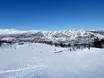 Europa: Testberichte von Skigebieten – Testbericht Geilo