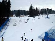 Blick auf die Hauptabfahrt