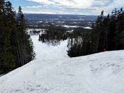 Schwere Abfahrt Störtloppet