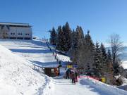 Würstelexpress - Tellerlift