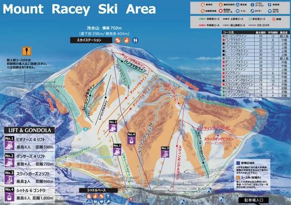 Yubari Resort – Mount Racey