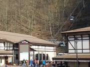 Olympia - 8er Gondelbahn (Ein-Seil-Umlaufbahn)