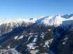 Gastein: Größe der Skigebiete – Größe Graukogel – Bad Gastein