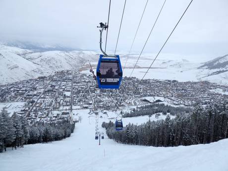 Wyoming: Testberichte von Skigebieten – Testbericht Snow King Mountain – Jackson