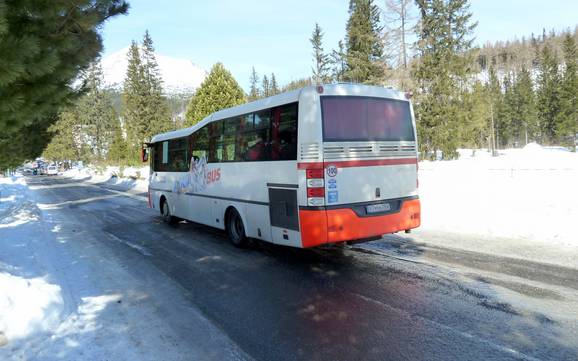 Ostslowakei: Umweltfreundlichkeit der Skigebiete – Umweltfreundlichkeit Štrbské Pleso